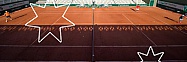 Views of Roland Garros